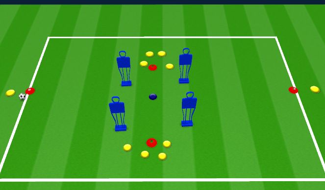 Football/Soccer Session Plan Drill (Colour): Animation 4