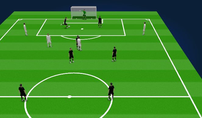 Football/Soccer Session Plan Drill (Colour): Crossing and scoring 