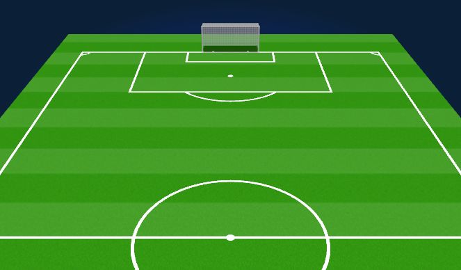 Football/Soccer Session Plan Drill (Colour): Screen 2