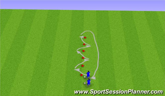 Football/Soccer Session Plan Drill (Colour): ZigZag dribble