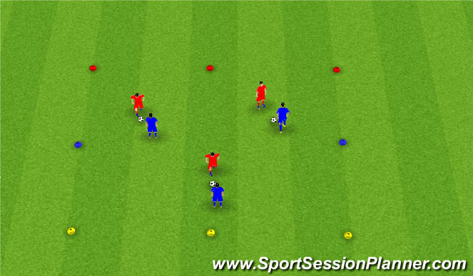 Football/Soccer Session Plan Drill (Colour): 1v1 Line Dribble 6 players