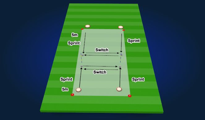 Football/Soccer Session Plan Drill (Colour): Screen 1