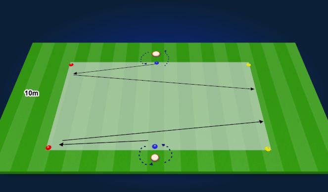 Football/Soccer: Speed and agility (Physical: Speed, Beginner)