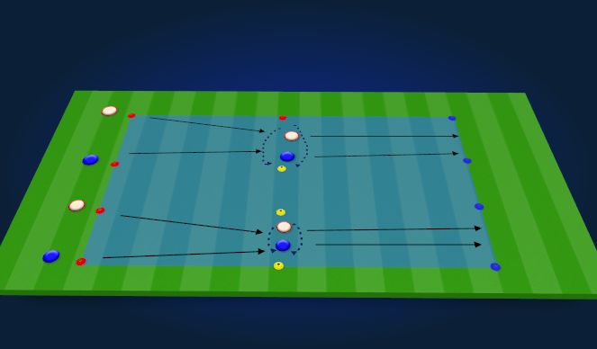 Football/Soccer Session Plan Drill (Colour): Screen 1