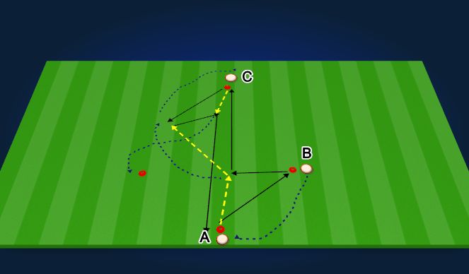 Football/Soccer Session Plan Drill (Colour): Screen 1