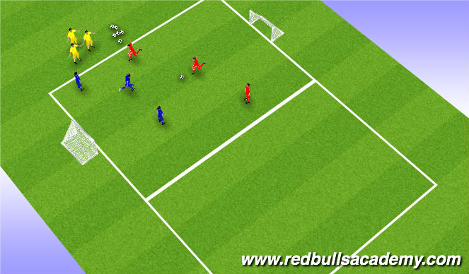 Football/Soccer Session Plan Drill (Colour): 3 v. 3 Game