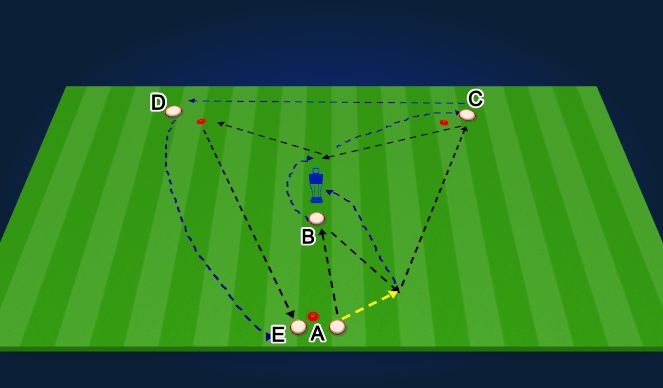 Football/Soccer Session Plan Drill (Colour): Screen 1
