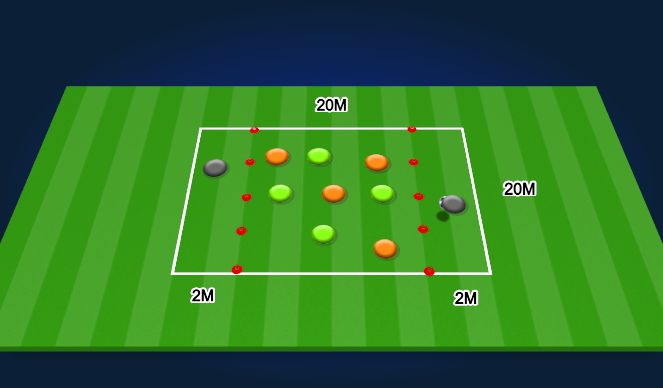 Football/Soccer Session Plan Drill (Colour): Phase 1