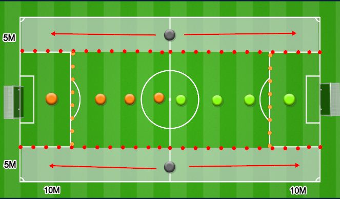 Football/Soccer Session Plan Drill (Colour): Phase 3
