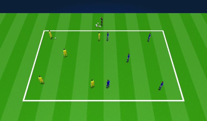 Football/Soccer Session Plan Drill (Colour): Positional possession