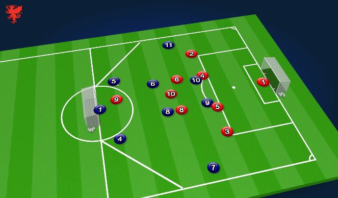 Football/Soccer Session Plan Drill (Colour): SSG
