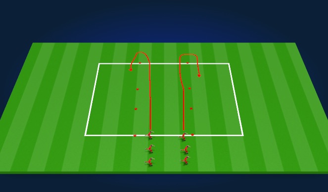 Football/Soccer Session Plan Drill (Colour): Arrival Scrimmage