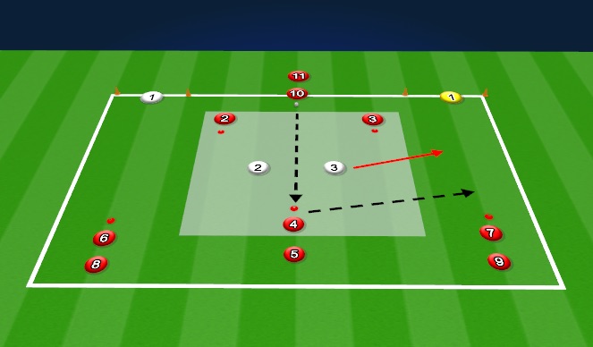 Football/Soccer Session Plan Drill (Colour): Skill Development