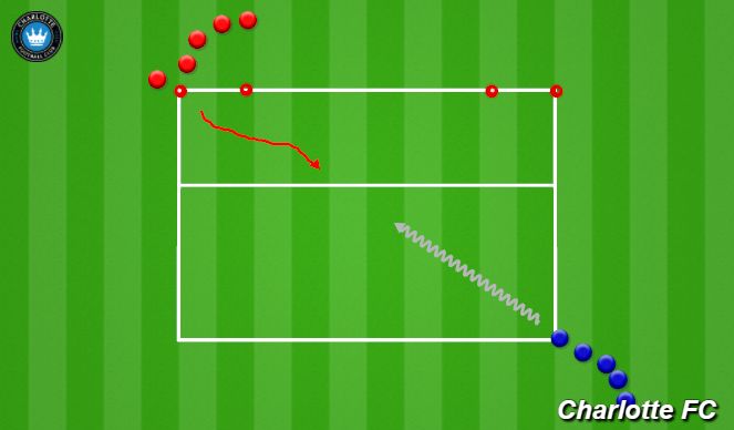 Football/Soccer Session Plan Drill (Colour): 1v1