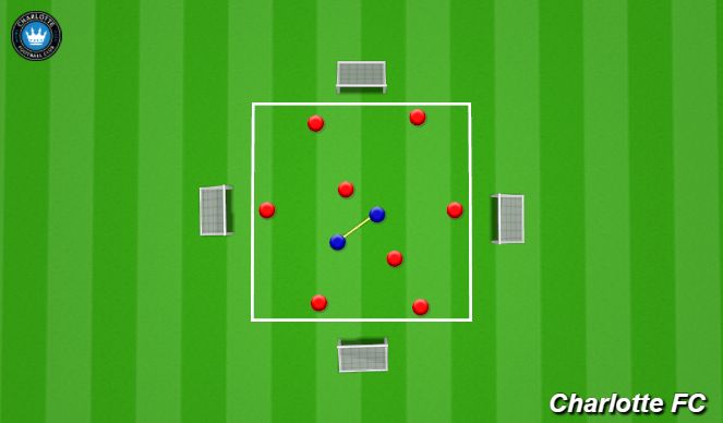 Football/Soccer Session Plan Drill (Colour): Partner Rondo