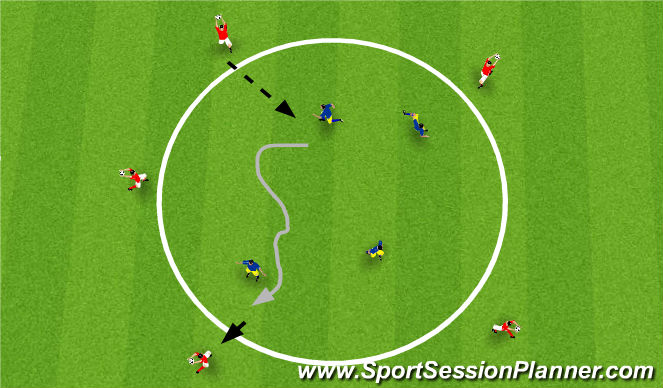 Football/Soccer Session Plan Drill (Colour): Unnoposed Technical