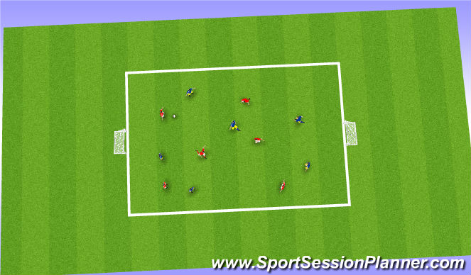 Football/Soccer Session Plan Drill (Colour): Free Play