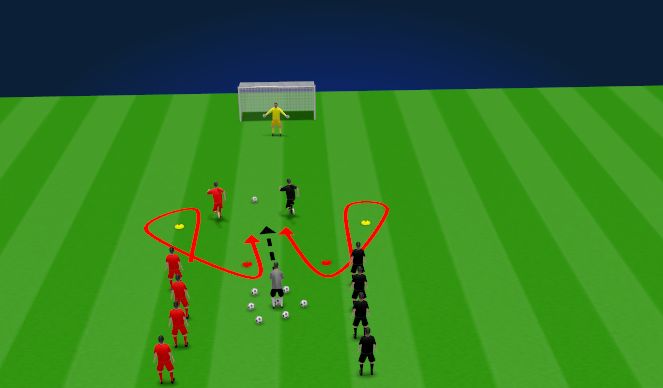 Football/Soccer Session Plan Drill (Colour): (Skill - Opposed) - 1v1 Pressured Shooting