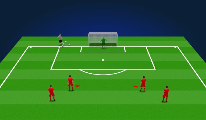 Football/Soccer Session Plan Drill (Colour): Technical (Unopposed) - Power and Finesse