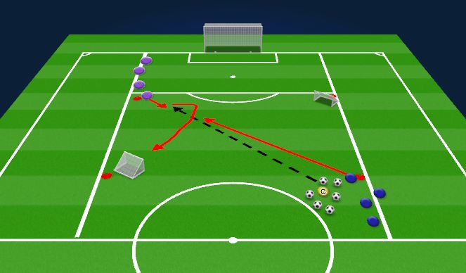 Football/Soccer Session Plan Drill (Colour): Variation 1: A Positive First Touch