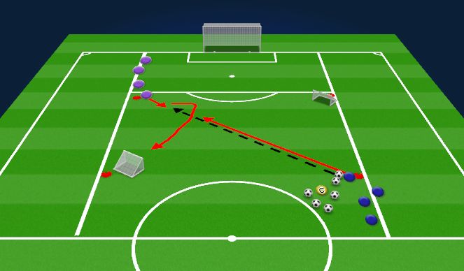 Football/Soccer Session Plan Drill (Colour): Animation 2