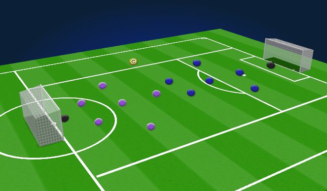 Football/Soccer Session Plan Drill (Colour): Match 7v7