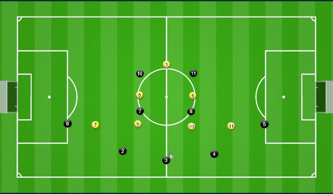 Football/Soccer Session Plan Drill (Colour): Setup 9 v 7