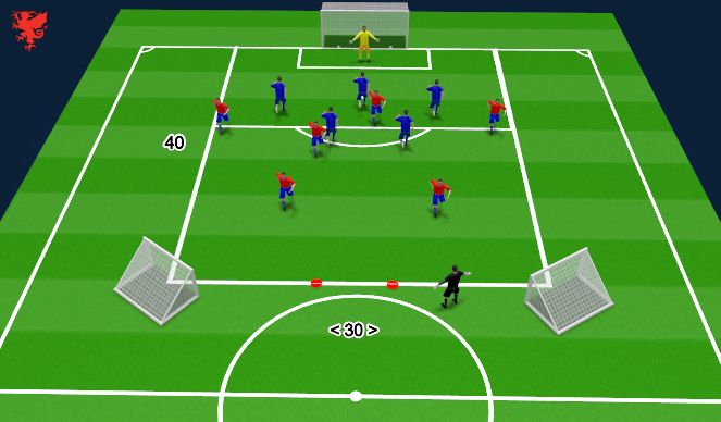 Football/Soccer Session Plan Drill (Colour): Specific - Aerobic