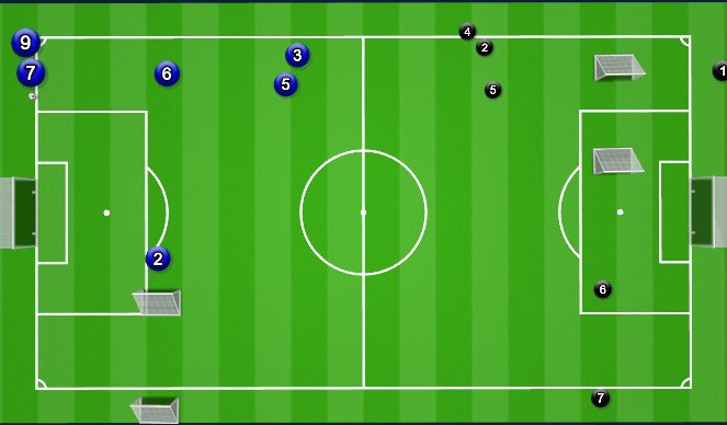 Football/Soccer Session Plan Drill (Colour): Animation 1