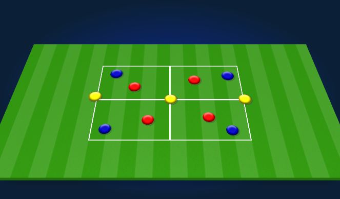 Football/Soccer Session Plan Drill (Colour): 4v4+3