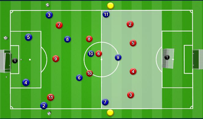 Football/Soccer Session Plan Drill (Colour): Build up