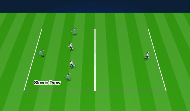 Football/Soccer Session Plan Drill (Colour): 3v2