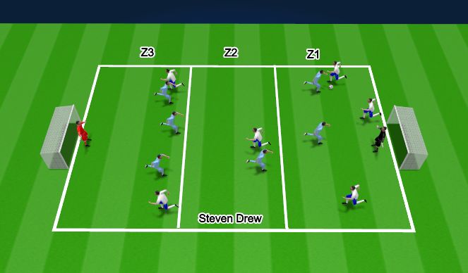 Football/Soccer Session Plan Drill (Colour): 3-1-2 vs 3-3 w/GKs