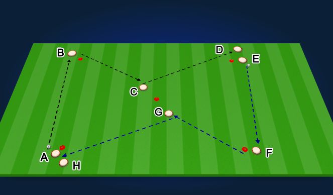 Football/Soccer Session Plan Drill (Colour): Screen 1