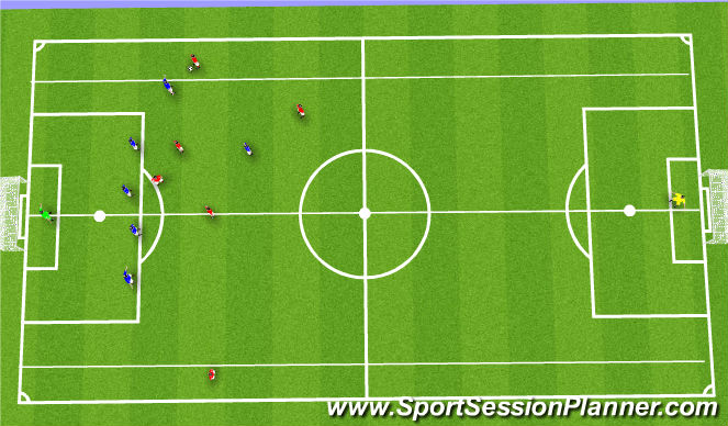 Football/Soccer Session Plan Drill (Colour): Screen 2