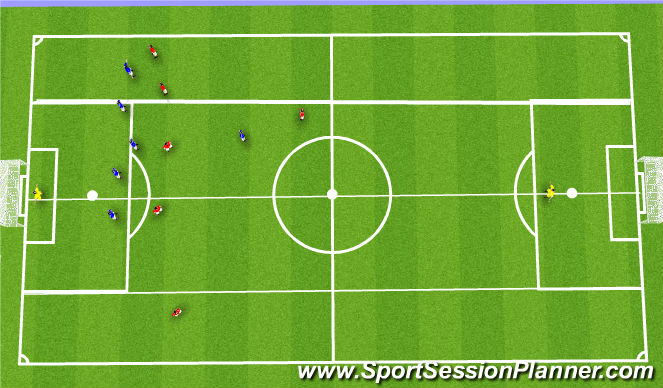 Football/Soccer Session Plan Drill (Colour): Screen 3