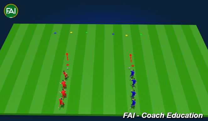 Football/Soccer Session Plan Drill (Colour): Warm Up