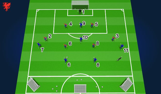 Football/Soccer Session Plan Drill (Colour): Deal with #10