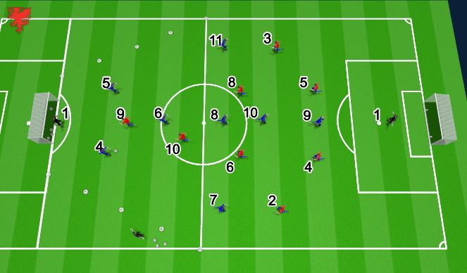 Football/Soccer Session Plan Drill (Colour): 1-0 with 10 to play