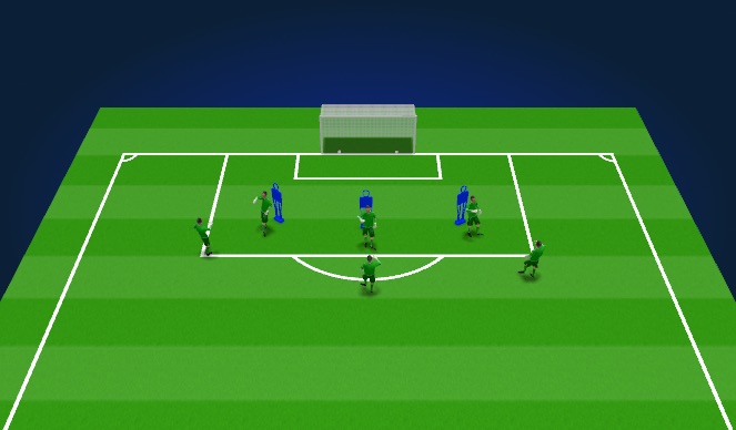 Football/Soccer Session Plan Drill (Colour): Lay off and Strike 