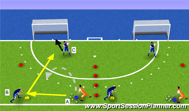 Hockey Session Plan Drill (Colour): scoren 2v1