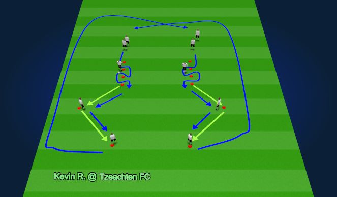 Football/Soccer Session Plan Drill (Colour): Agility, Ball Skill Warmup
