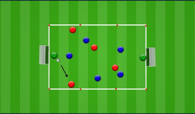 Football/Soccer Session Plan Drill (Colour): Warm Up Game