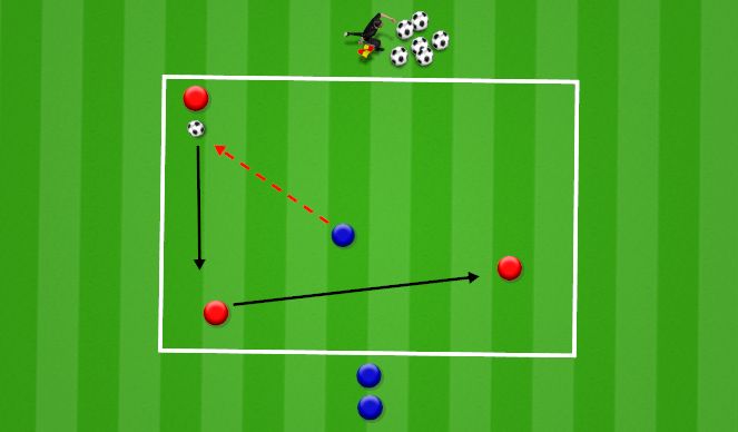 Football/Soccer Session Plan Drill (Colour): 3v1 (counterpress)