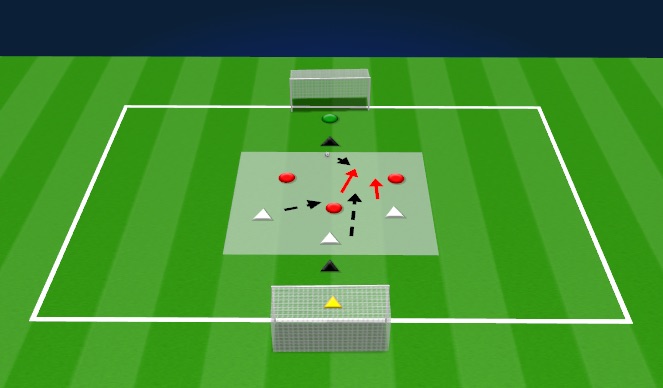 Football/Soccer Session Plan Drill (Colour): Skill Development 3