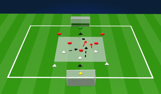 Football/Soccer Session Plan Drill (Colour): Skill Development 4