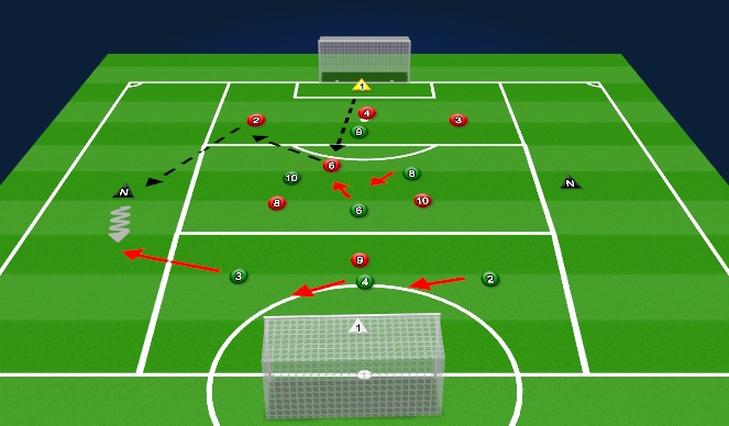 Football/Soccer Session Plan Drill (Colour): Conditioned Game