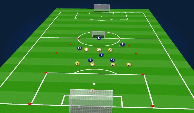Football/Soccer Session Plan Drill (Colour): Main Practise  - P1 