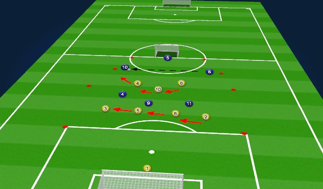 Football/Soccer Session Plan Drill (Colour): P2 