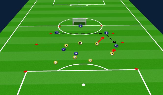 Football/Soccer Session Plan Drill (Colour): P3 